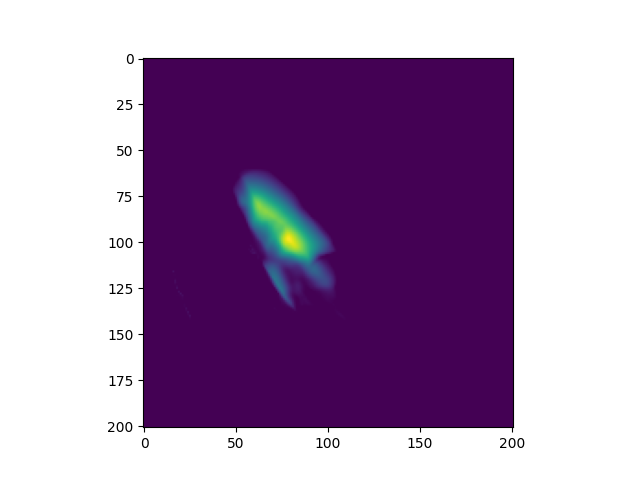 plot frankslide results